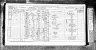 elizabeth finney 1871 census Toxteth